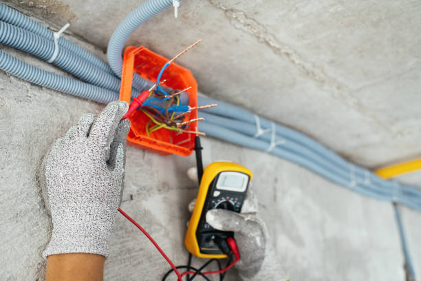 Best Electrical System Inspection  in Orangeville, UT